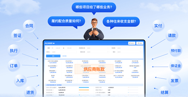 工程企業如何用一張表全面掌握分供方合作情況？