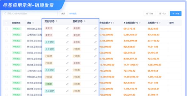 文件是否回收？變更是否落實(shí)？一個(gè)【標(biāo)簽】輕松管理！