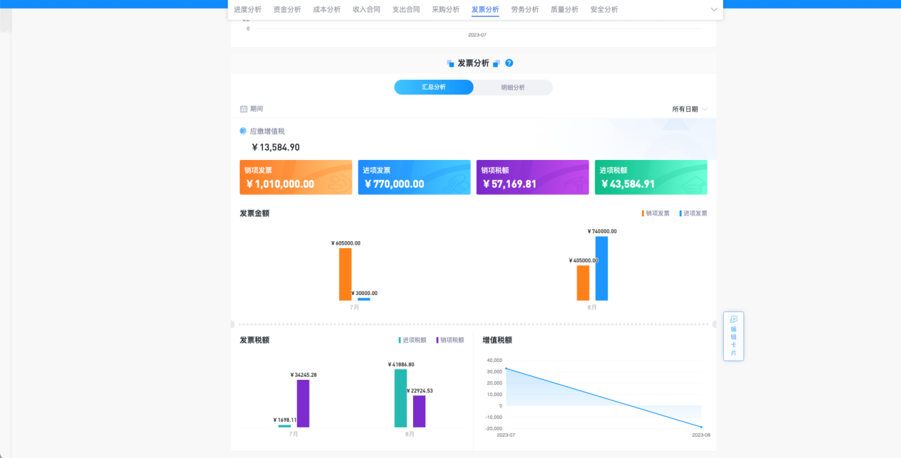 工程項(xiàng)目管理系統(tǒng)
