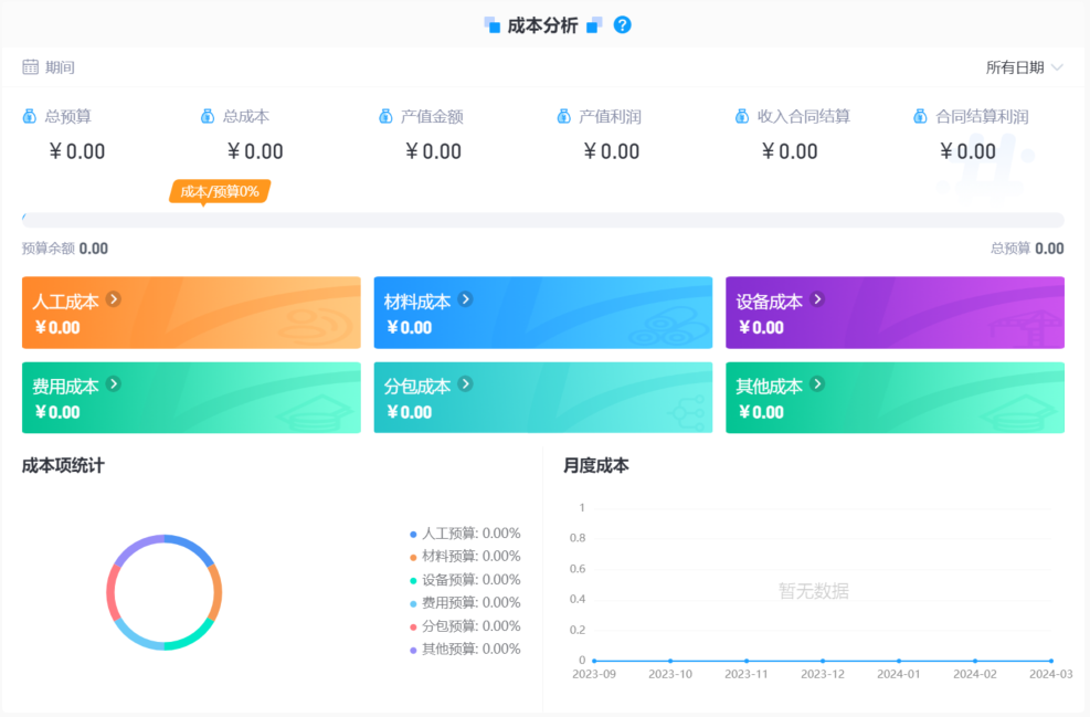 工程項目管理系統