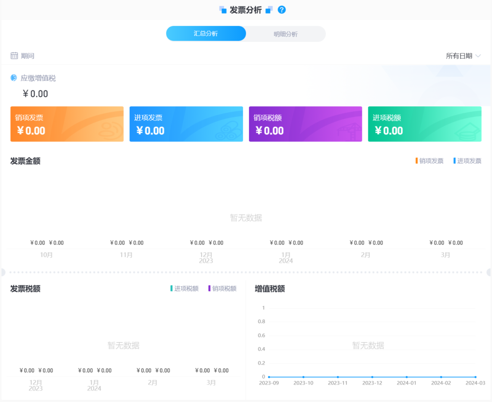 工程項目管理系統