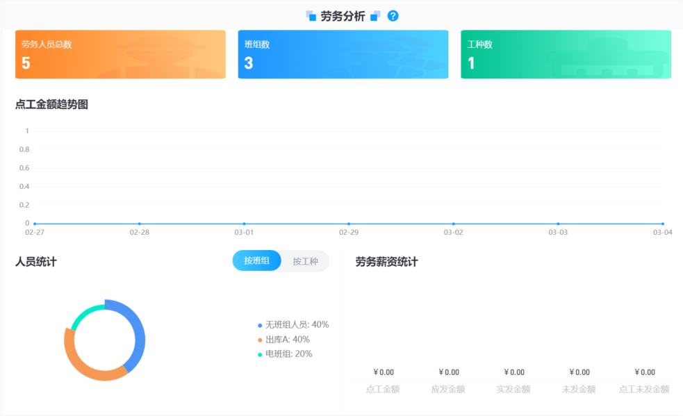 工程項目管理系統