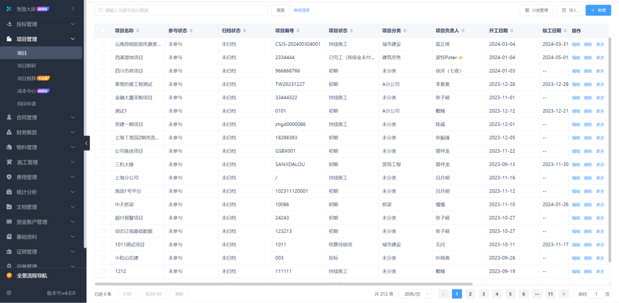 工程項目管理系統(tǒng)