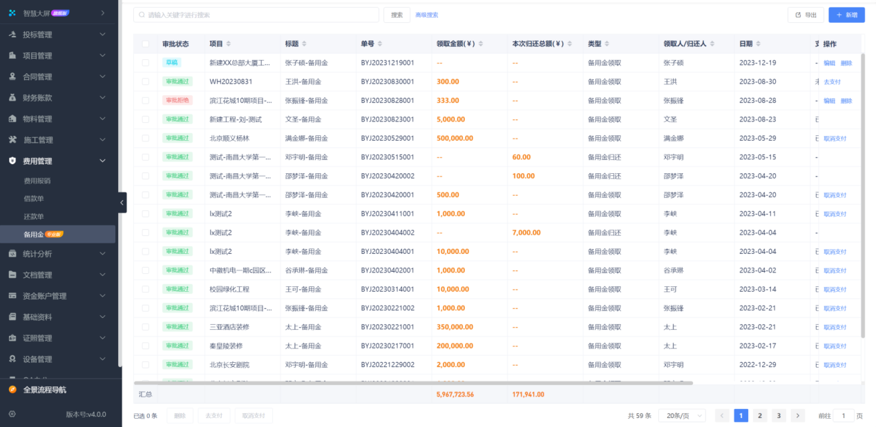 工程項目管理系統(tǒng)