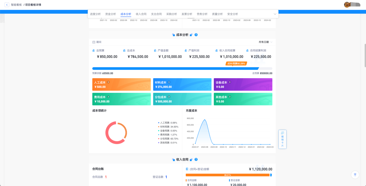 房建工程項(xiàng)目管理系統(tǒng)