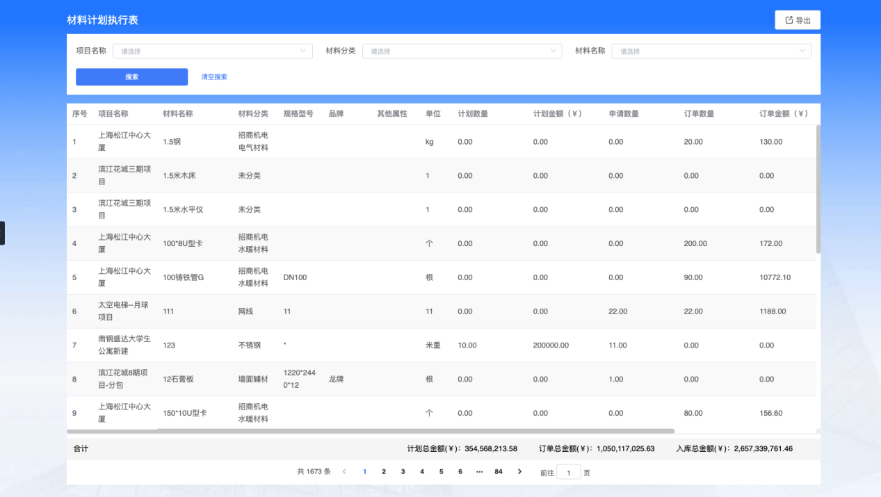 裝飾工程項(xiàng)目管理系統(tǒng)