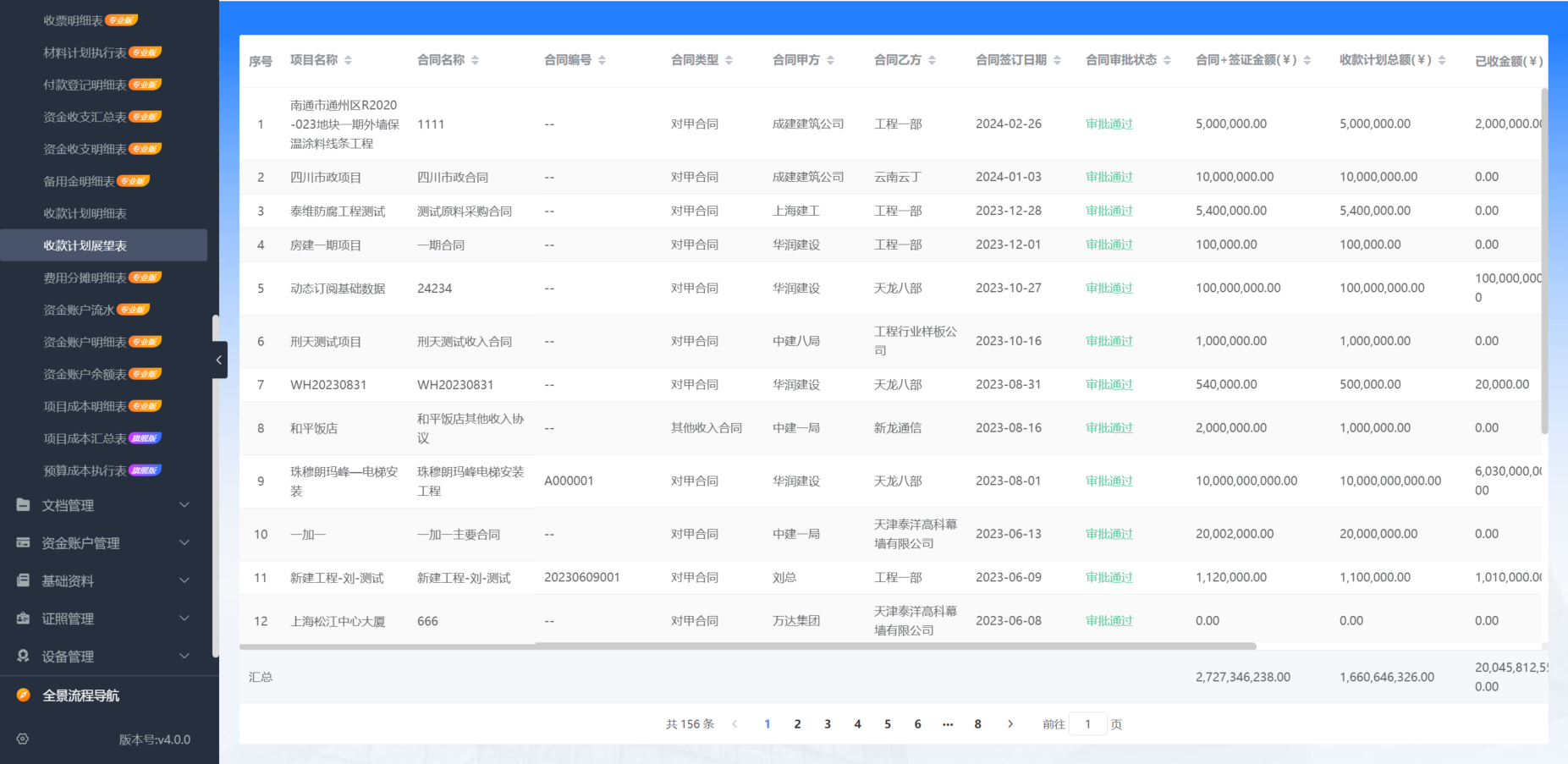 水利工程項目管理系統(tǒng)