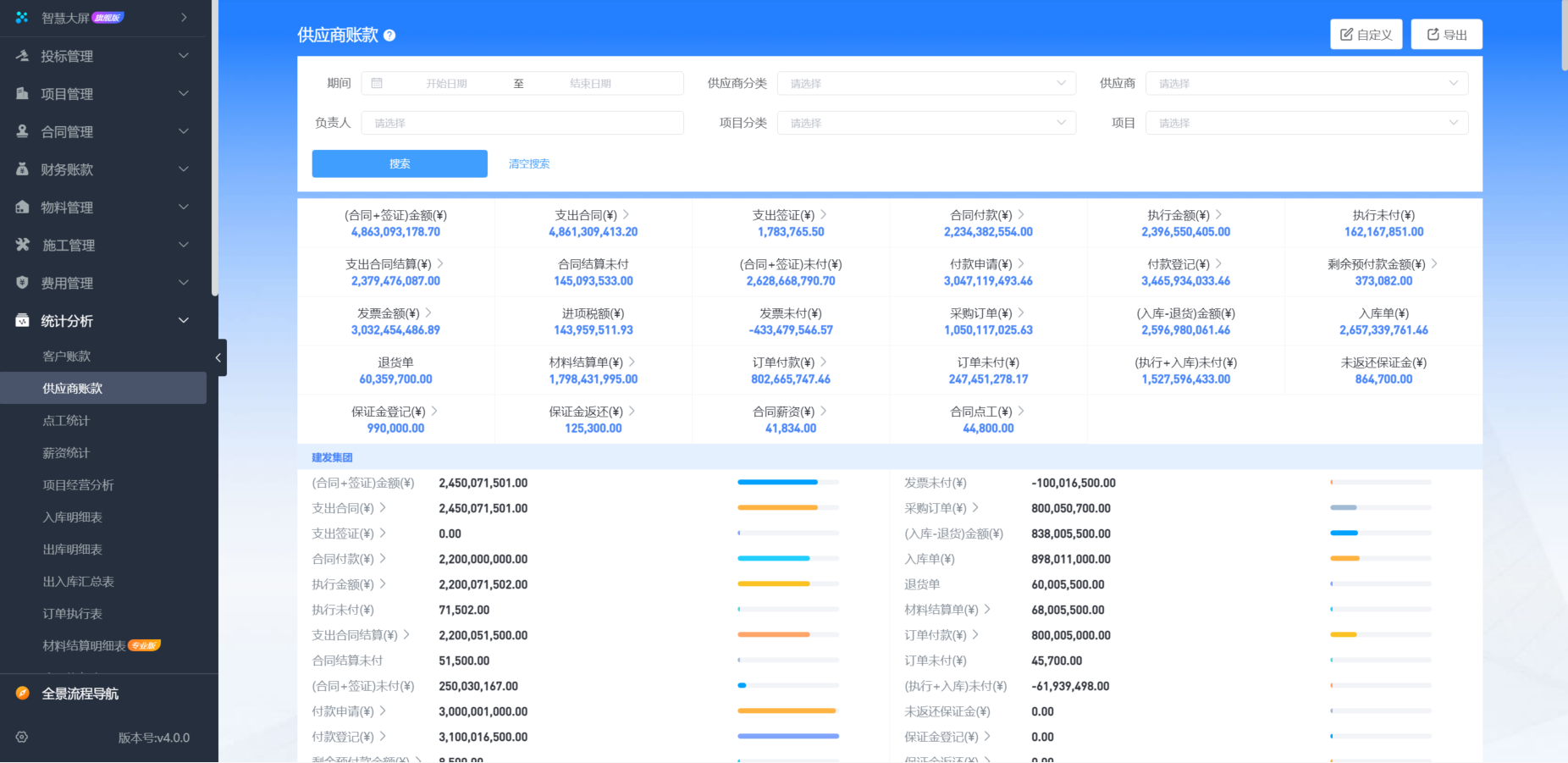 通信工程概預(yù)算軟件