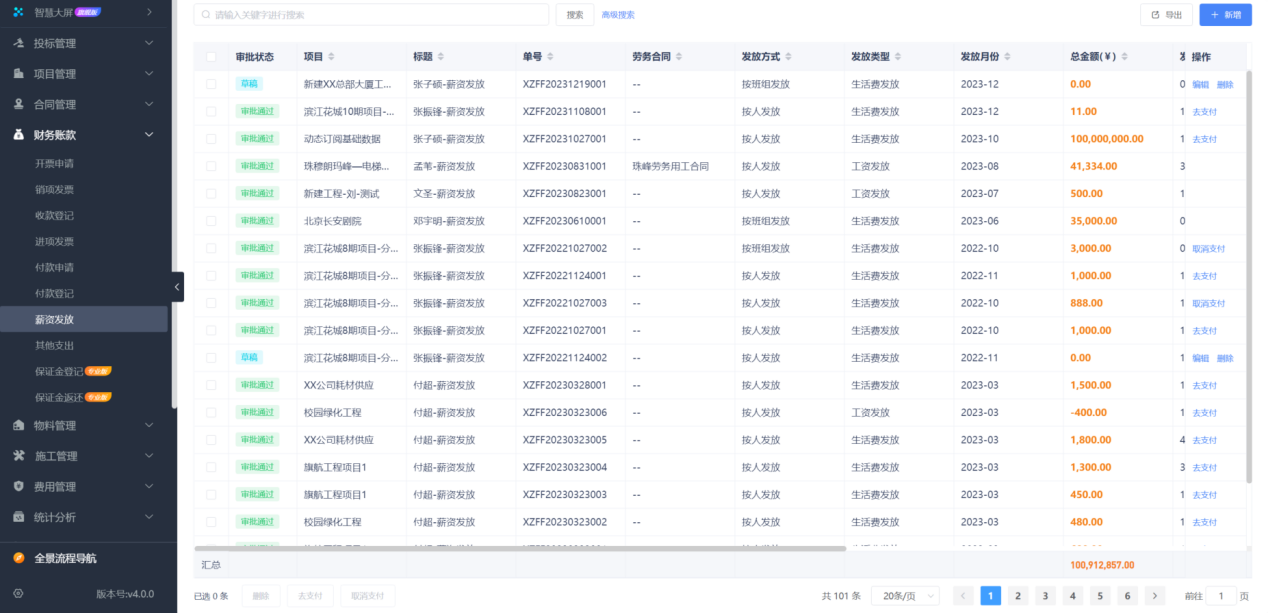 工程項目審批管理系統(tǒng)