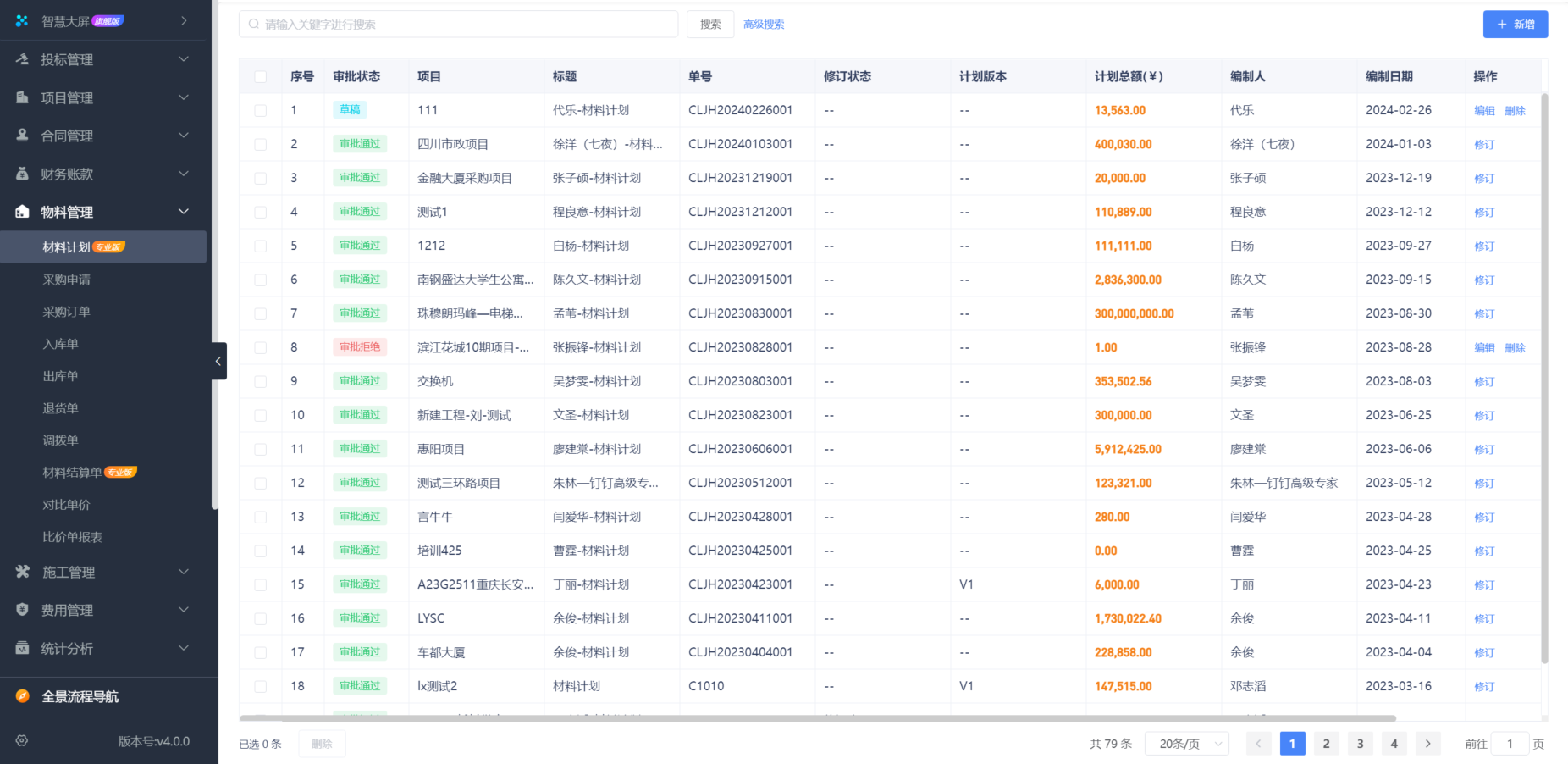 工程施工管理平臺系統