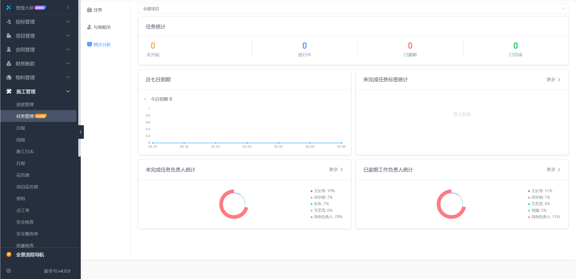 建筑施工管理軟件
