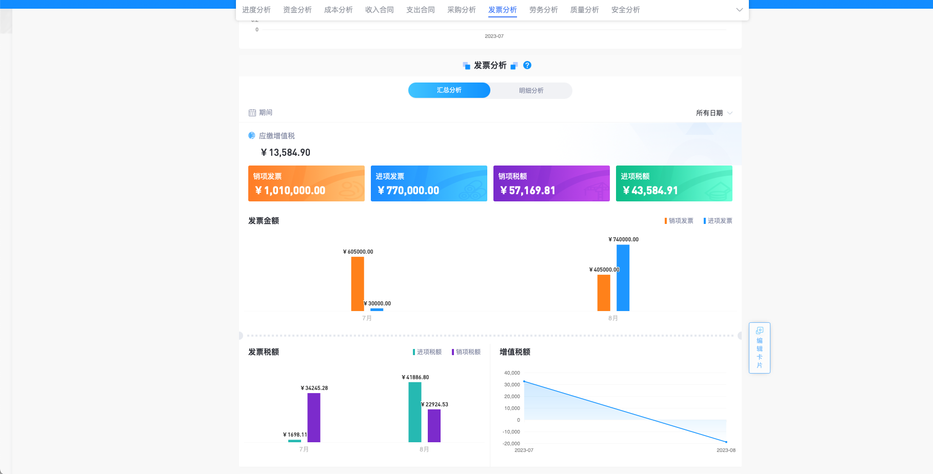 工程項(xiàng)目管理系統(tǒng)