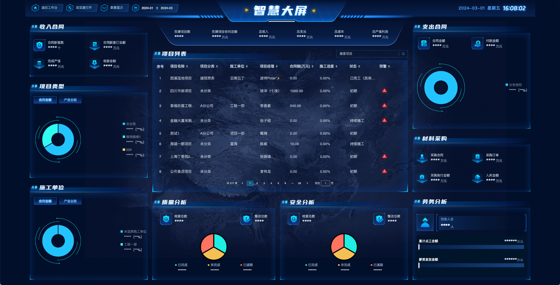 工程項(xiàng)目管理系統(tǒng)