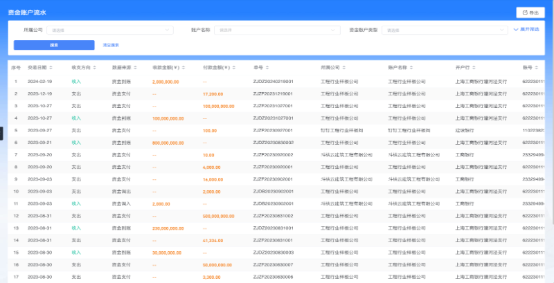 建筑項(xiàng)目管理平臺