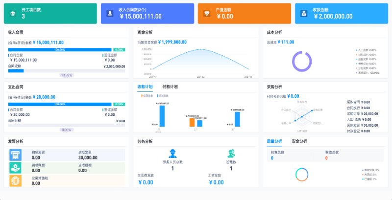 建筑項(xiàng)目管理系統(tǒng)