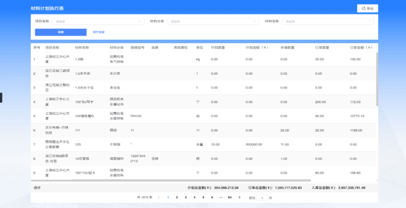 智能化建筑工程項目管理軟件