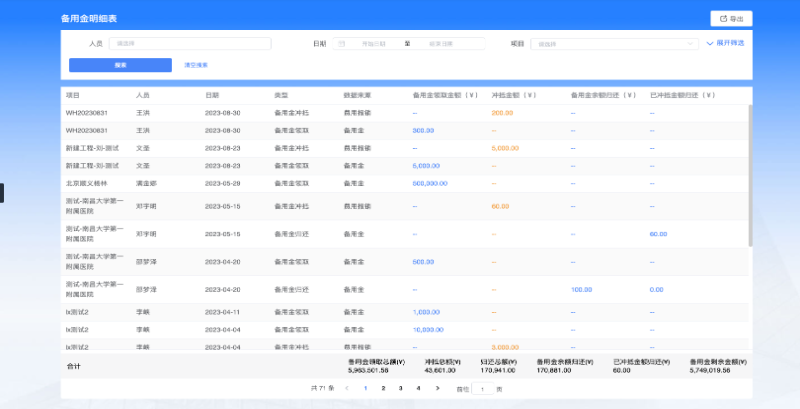 建筑項目管理