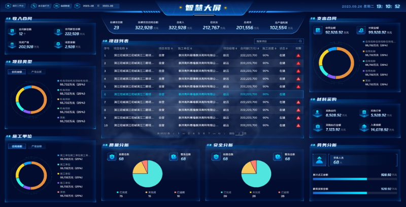 建筑工程數(shù)字化管理系統(tǒng)