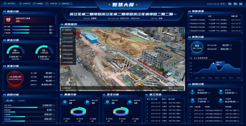 建筑項目全流程管理平臺