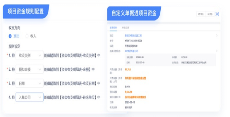 建筑工程項目管理
