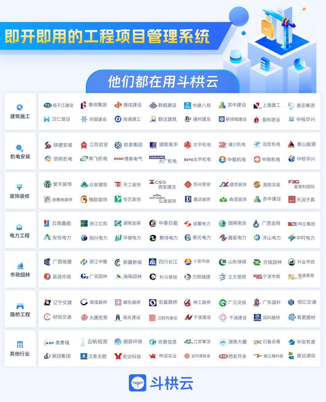 工程數字化管理