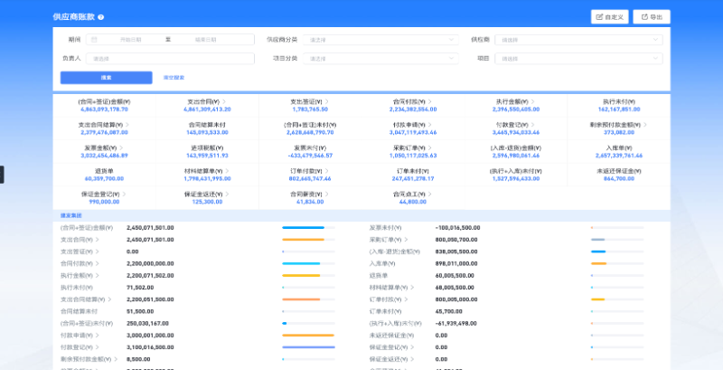 工程數(shù)字化管理平臺